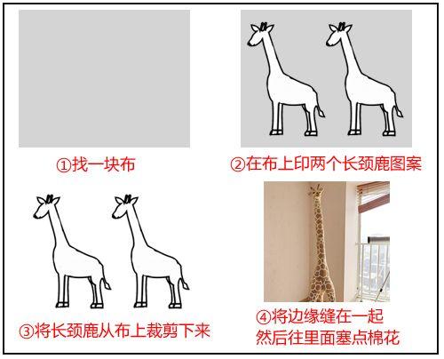 千万不要给孩子买长颈鹿啊