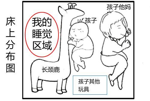 千万不要给孩子买长颈鹿啊