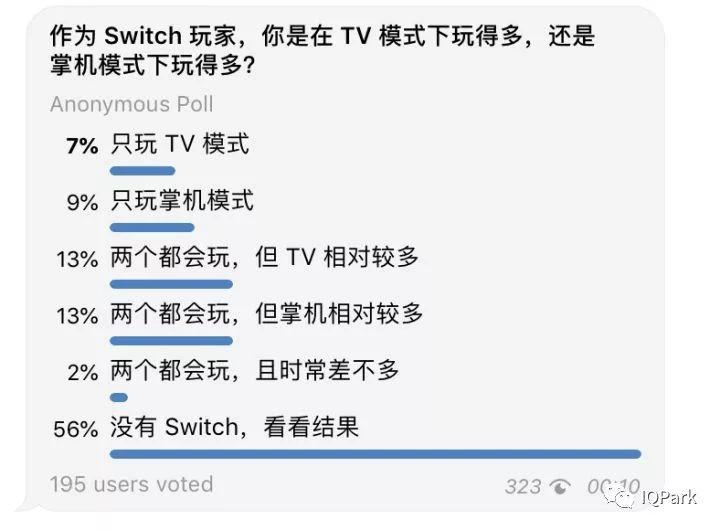 发布之前我以外是PRO，发布之后我手里变成PRO！！