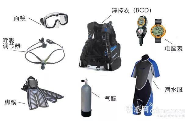 只有0次和无数次，当代中产阶级为什么如此热爱这项运动？ |周末不谈表