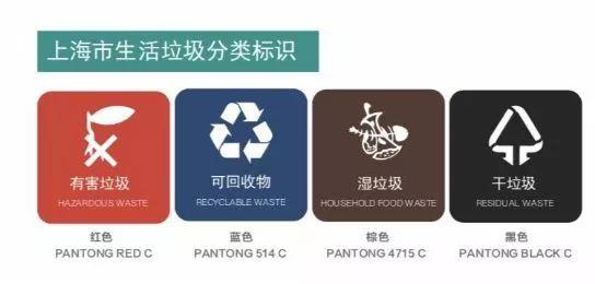 强制垃圾分类第9天，大闸蟹是什么垃圾？上海人：已经戒掉了...