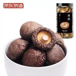 别再点外卖啦！整个星期的工作便当我们都帮你想好了