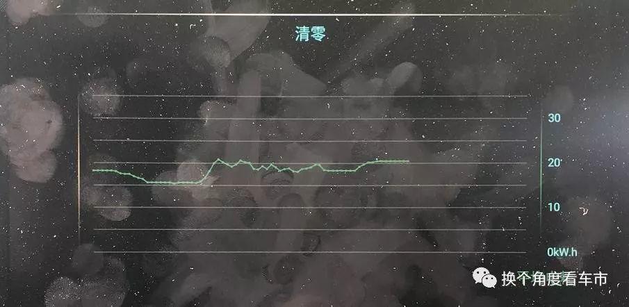 宋楠的唐EV四驱版使用手册之永宁蓟辽督师府综合评测（1）
