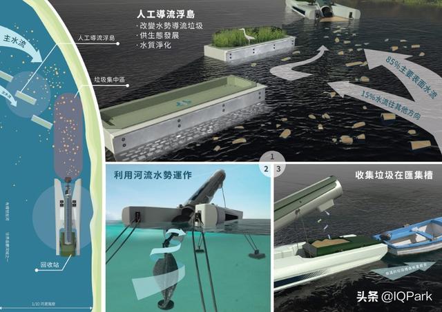 台湾大学生神创意,利用河流自动清理河道垃圾 台湾大学生神创意,利用河流自动清理河道垃圾