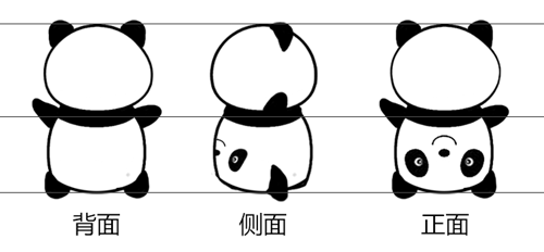 一次创业的经历