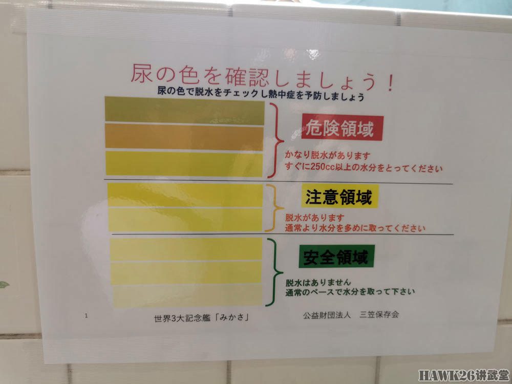 参观“三笠”号战列舰：钻进司令塔 东乡平八郎在这里指挥（下）