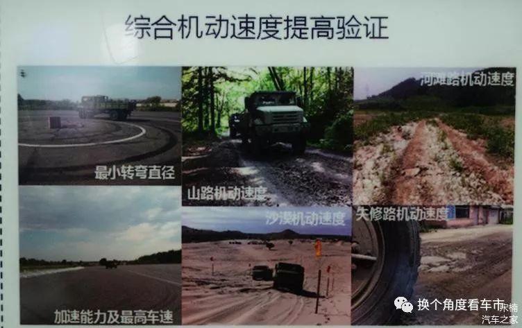 宋楠：解读一汽解放MV3型第三代通用军车