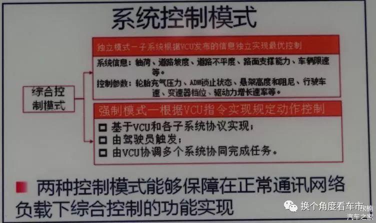 宋楠：解读一汽解放MV3型第三代通用军车