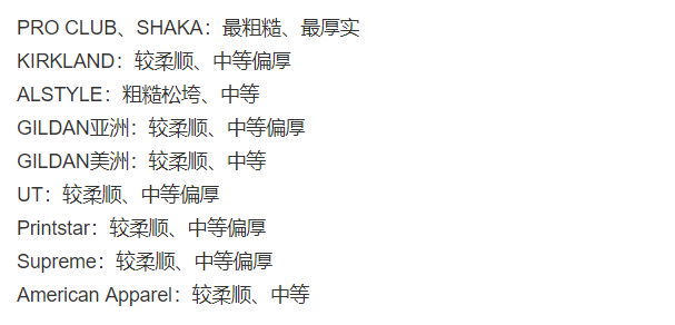 优衣库、AA、GILDAN……100元以下的T恤哪件更好穿？