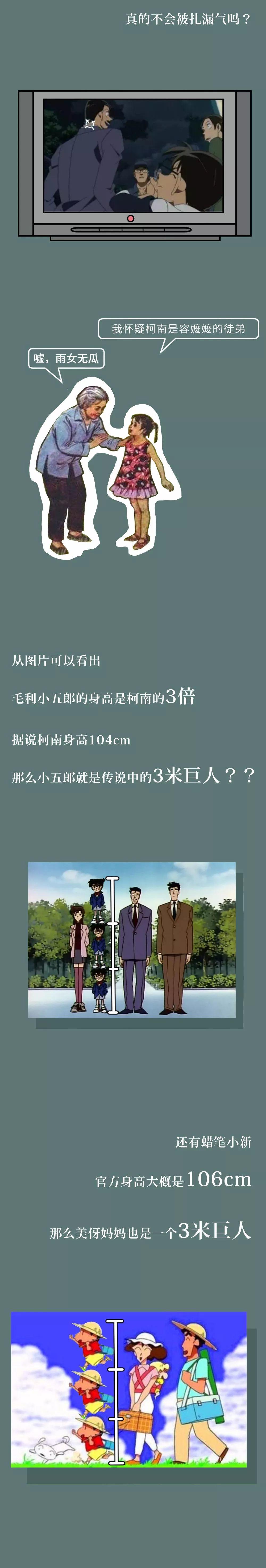 那些毁童年的动画片细节：发现真相后，眼泪流下来