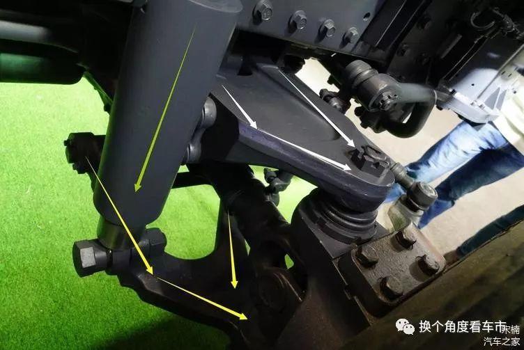 宋楠：解读一汽解放MV3型第三代通用军车
