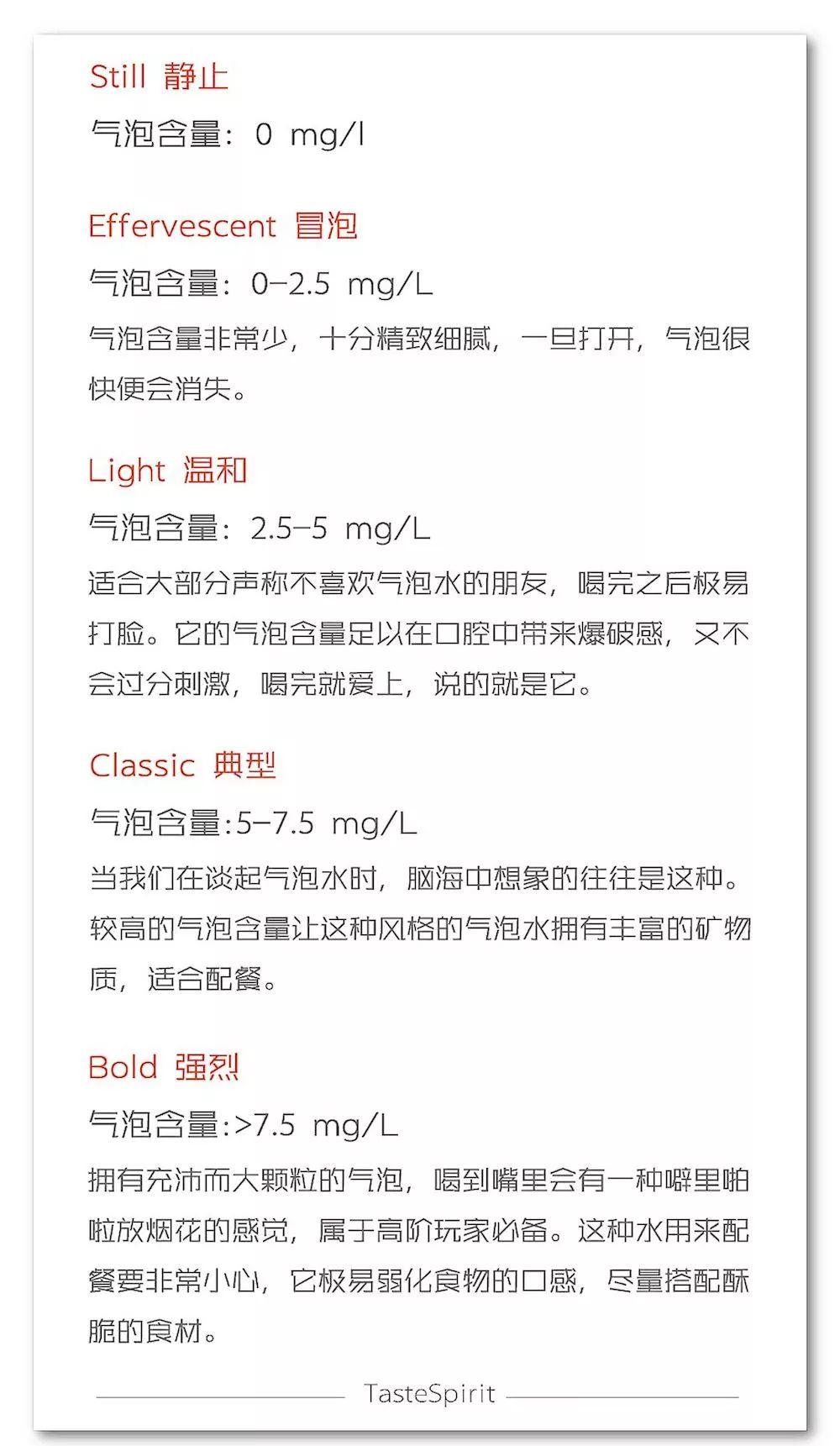 巴黎水，圣培露，VOSS，站在鄙视链顶端的那些大牌气泡水，都有什么差别？