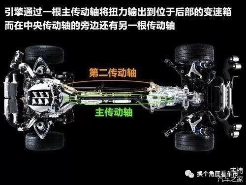 宋楠：解读一汽解放MV3型第三代通用军车