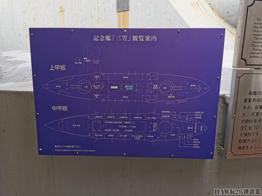 参观“三笠”号战列舰：钻进司令塔 东乡平八郎在这里指挥（下）