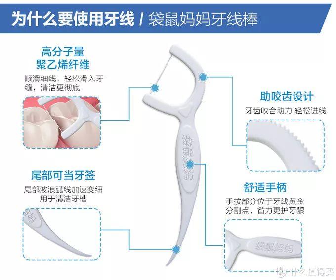 你每个月的工资够看几颗牙??? 你每个月的工资够看几颗牙???
