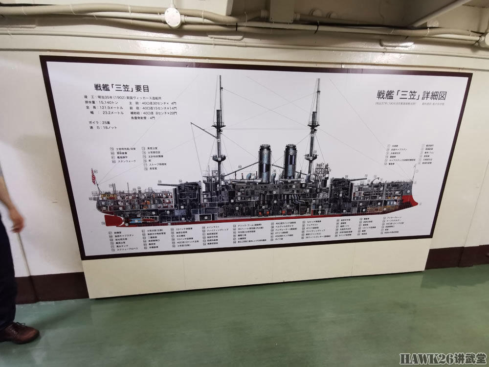 参观“三笠”号战列舰：东乡平八郎寝室装饰考究 贵族派头（中）