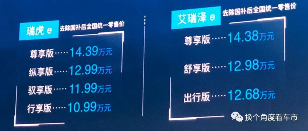 续航超400公里 售价仅10.99万起的瑞虎E和艾瑞泽E上市