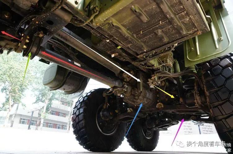 宋楠：解读一汽解放MV3型第三代通用军车
