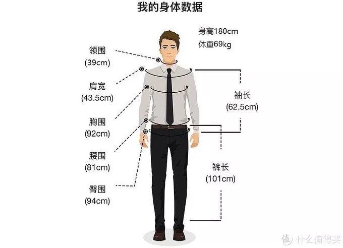 优衣库也可以这么时尚？秋季穿搭一周不重样！
