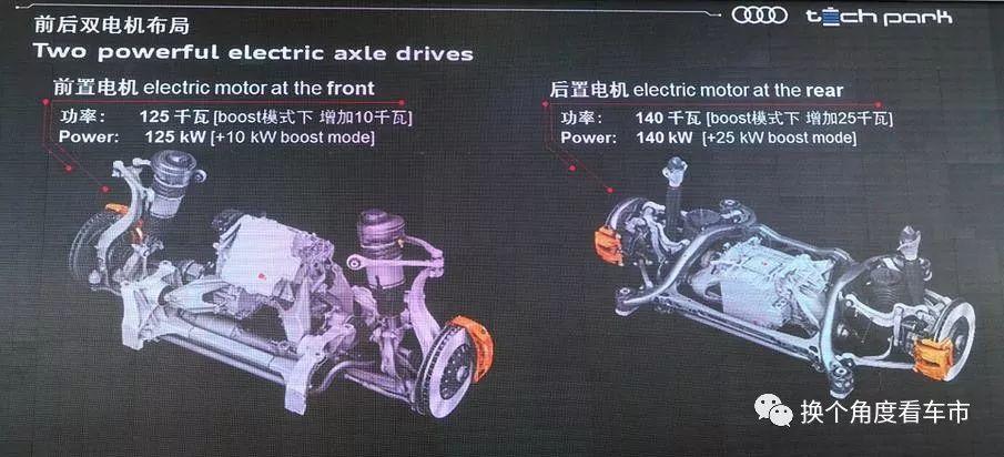拳打特斯拉脚踢北京奔驰-综合研判奥迪e-tron核心竞争力