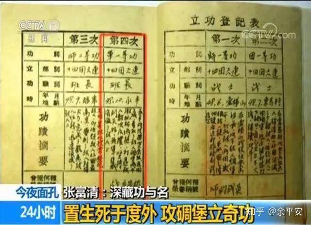「共和国勋章」获得者张富清：60 多年深藏功与名