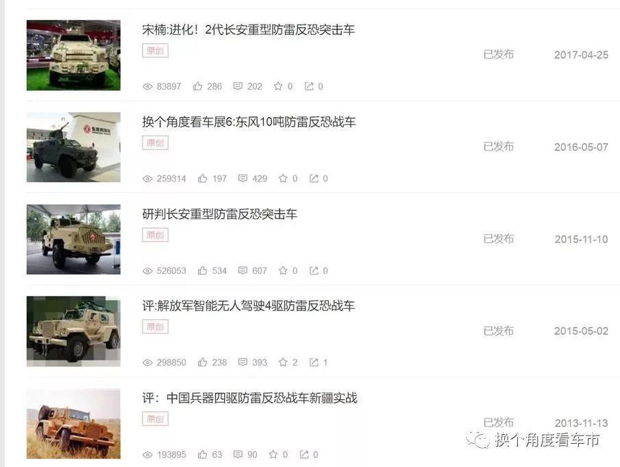 宋楠：研判中国重汽“虎威”型“防护运输”车技战术应用