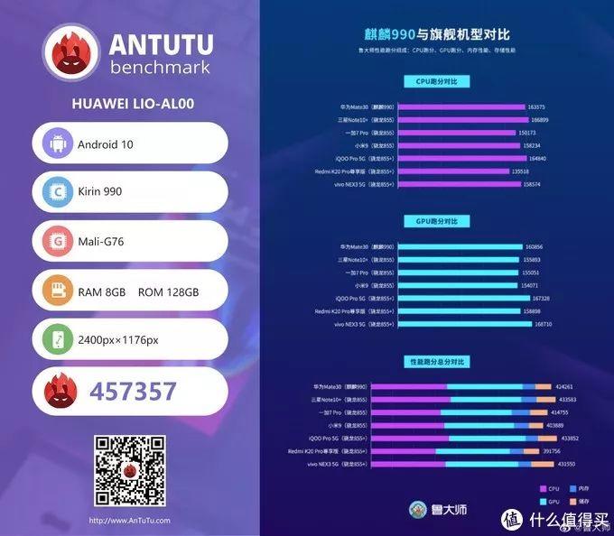 双4000万徕卡四摄！华为Mate30 Pro全面评测