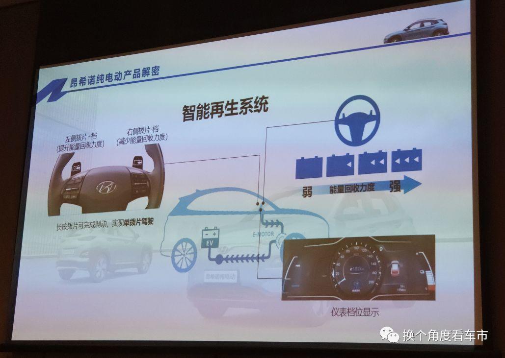 试驾北京现代首款纯电SUV，昂希诺纯电动亮点深度解析