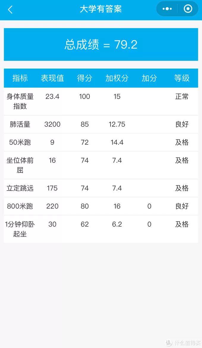 只会聊天晒照片？这些超有趣的操作让你的微信更好玩！