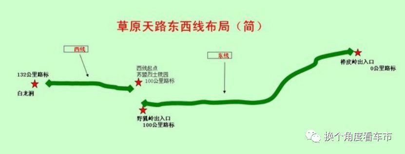 北京向北，找一个19℃的夏天 —比亚迪唐EV600草原天路周末错峰自驾攻略