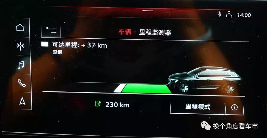 拳打特斯拉脚踢北京奔驰-综合研判奥迪e-tron核心竞争力