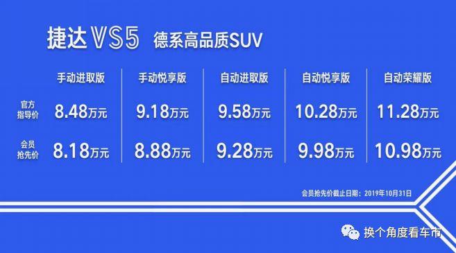 新国民神车捷达VS5上市 售81,800-109,800元