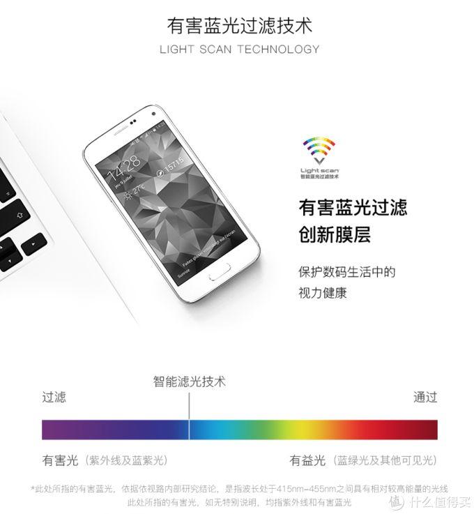 网上配眼镜全攻略，验光、镜片、镜架一篇搞定！