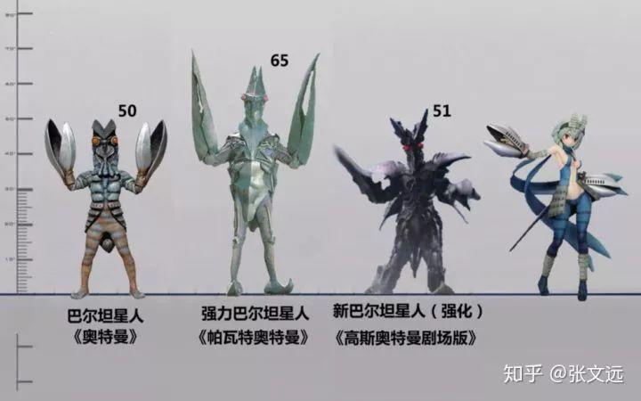 - 你告诉我这些口红的色号分别是什么?- 那你来告诉我这些奥特曼都叫什么? - 你告诉我这些口红的色号分别是什么?- 那你来告诉我这些奥特曼都叫什么?
