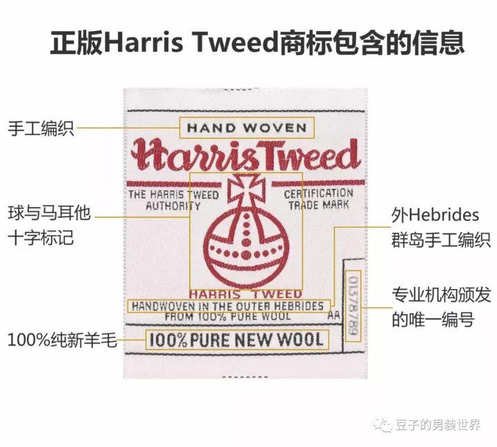 这个冬天，给你兼具保暖温度与优雅风度的利器，是它！