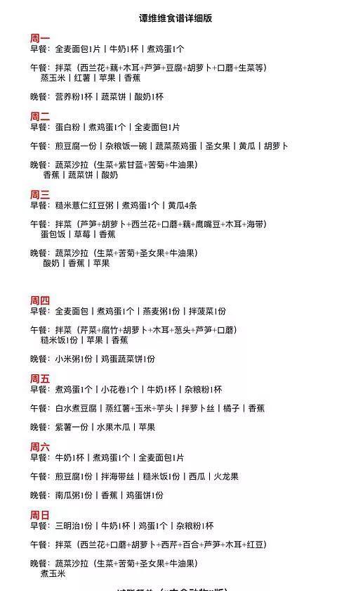 从主食、零食到甜品，好吃低热量的东西都被我们扒出来啦！