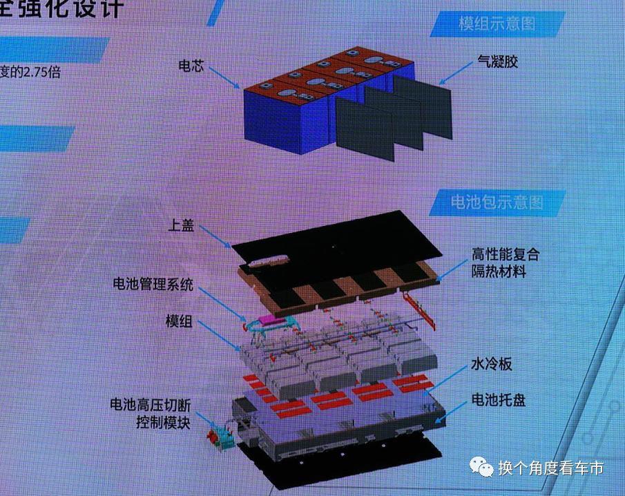 别克微蓝410KM版的技术硬实力与上汽通用的新能源发展实力