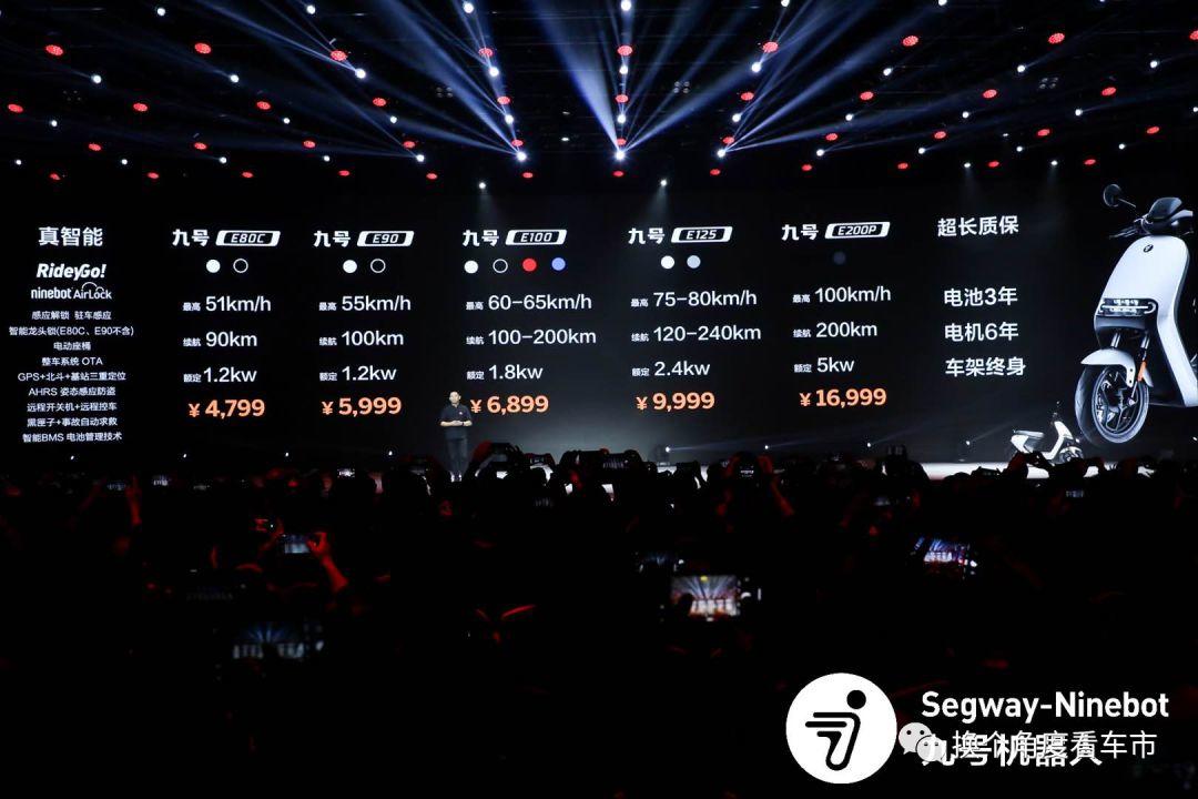 降维打击:九号E系列开售-强势分割小牛电摩保有市场 降维打击:九号E系列开售-强势分割小牛电摩保有市场