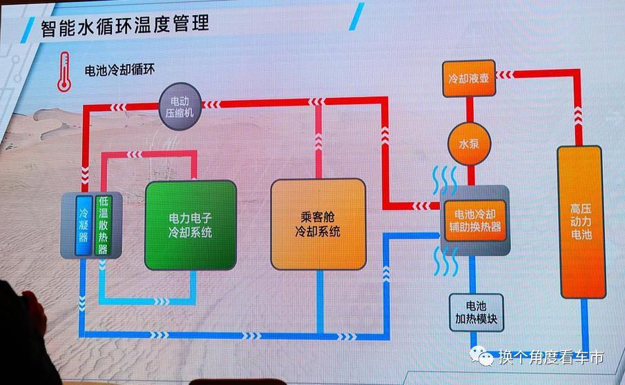 别克微蓝410KM版的技术硬实力与上汽通用的新能源发展实力