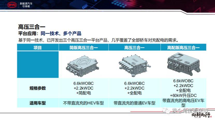 补齐智能驾驶，比亚迪唐EV树立高端电动SUV品质标准