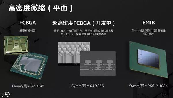 Wi-Fi 6将引入6GHz频段/2019你在支付宝花了多少万？