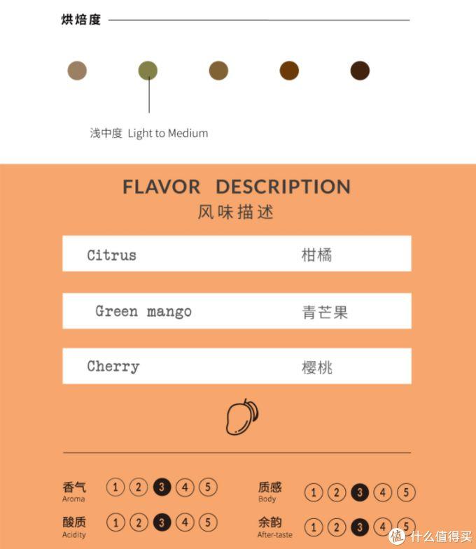 秒杀星巴克！均价4块钱的咖啡，难道它不香吗？