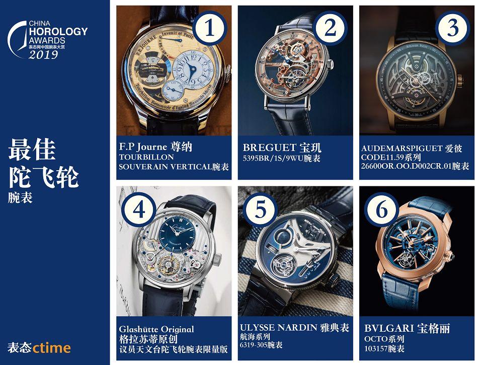 这都是什么神仙颜值啊？2019年最佳盘面艺术腕表会是哪块？（投票送礼物）
