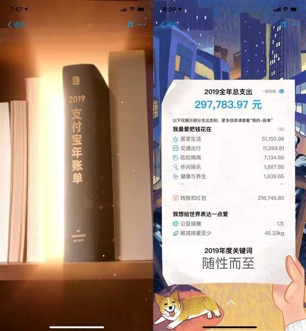 Wi-Fi 6将引入6GHz频段/2019你在支付宝花了多少万？