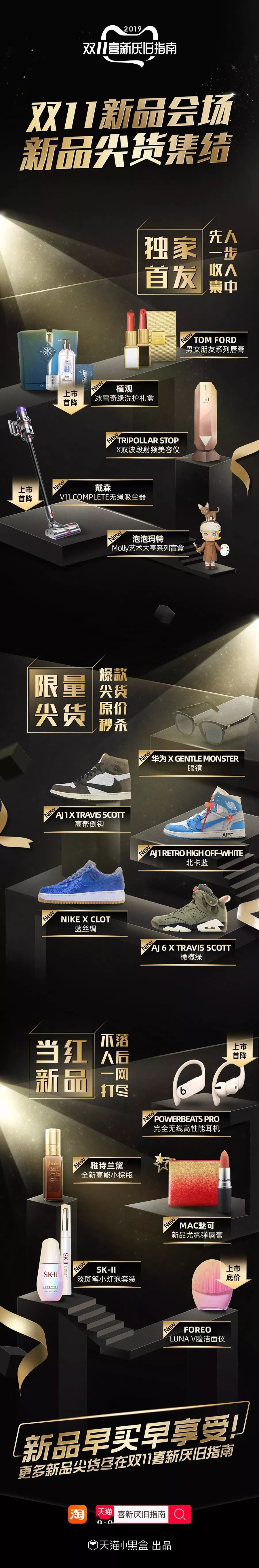 你有多少“喜新厌旧”？看一眼购物车就知道了