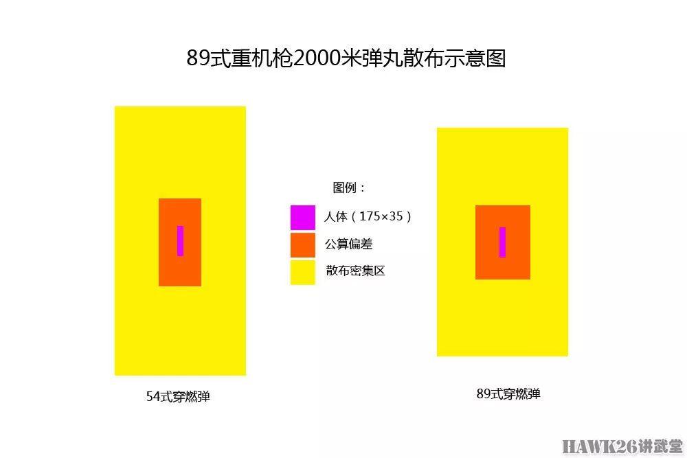 美国特种作战司令部采购西格绍尔MG 338 新中口径机枪终于来了（附视频）
