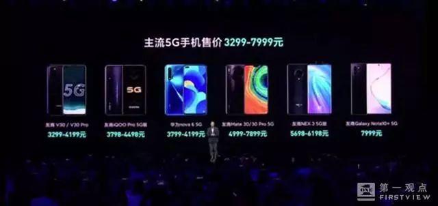 1999元5G手机+49元5G套餐组合拳,红米5G策略为何如此激进? 1999元5G手机+49元5G套餐组合拳,红米5G策略为何如此激进?