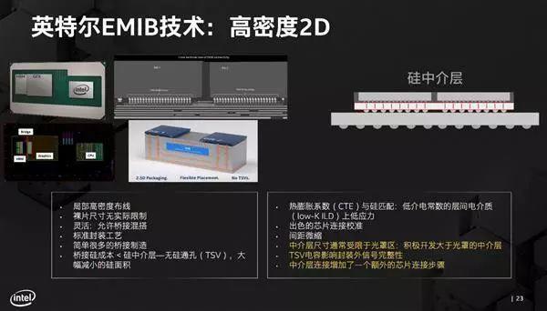 Wi-Fi 6将引入6GHz频段/2019你在支付宝花了多少万？