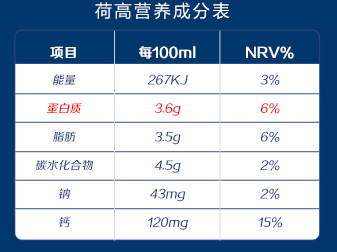 喝遍5个地区7个国家,这份年终牛奶购买清单请惠存! 喝遍5个地区7个国家,这份年终牛奶购买清单请惠存!