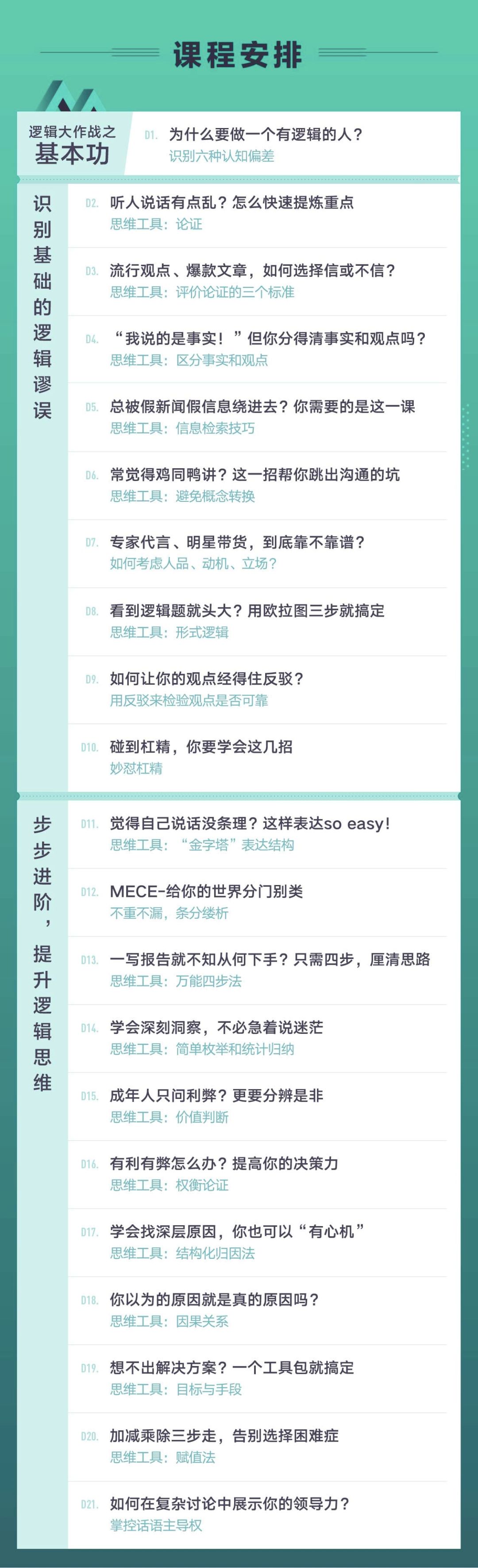 你进来，我要跟你讲讲逻辑